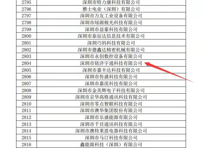 銘洋宇通國家高新企業