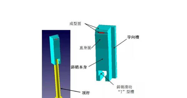 模具加工斜頂